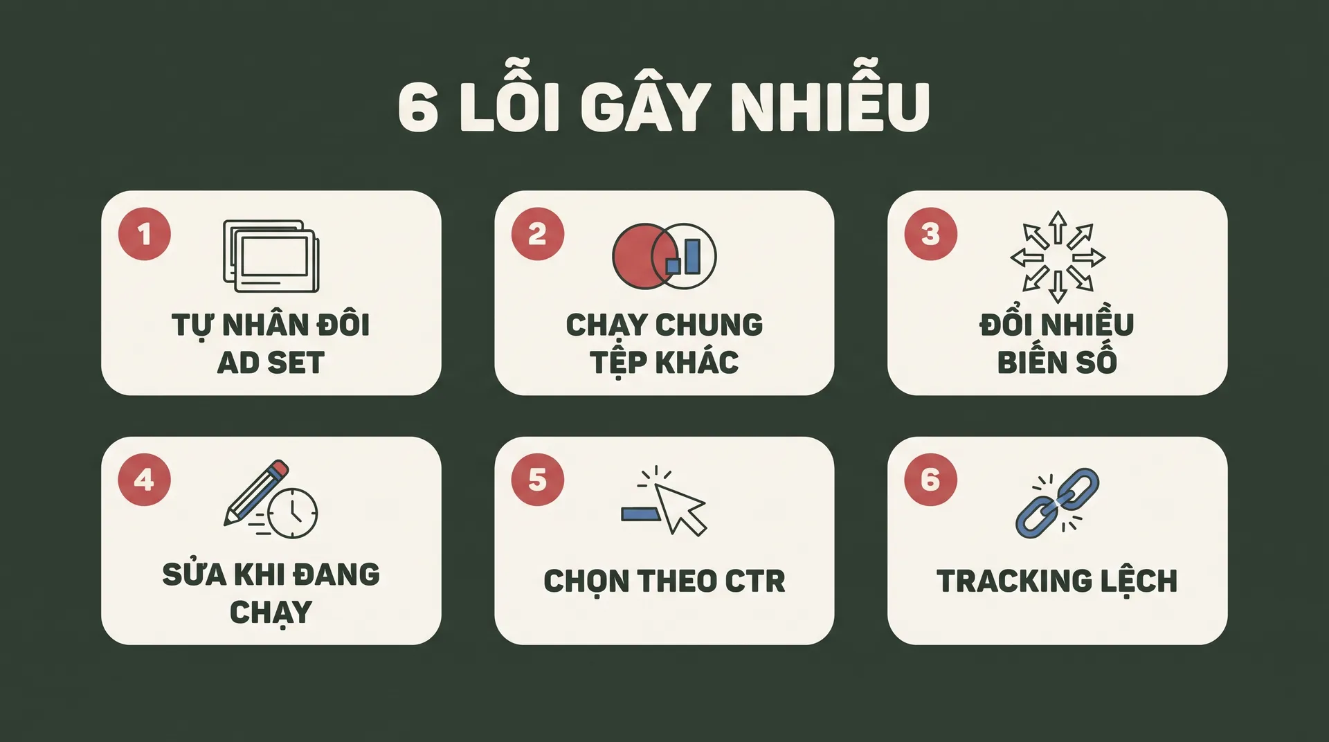6 lỗi gây nhiễu A/B test – nhân đôi ad set, chạy chung tệp, đổi nhiều biến số, sửa khi đang chạy, chọn theo CTR, tracking lệch