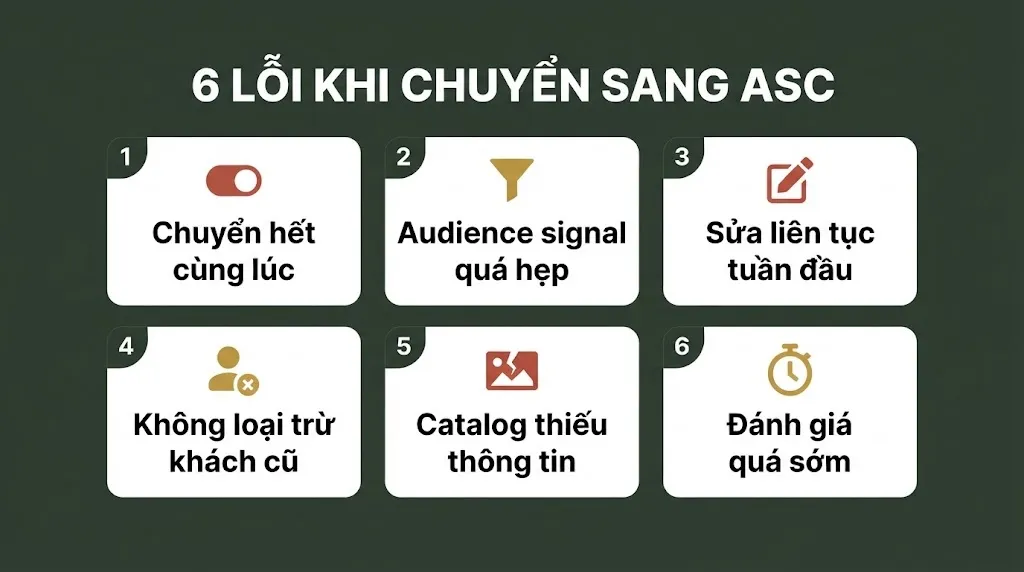 6 lỗi thường gặp khi chuyển sang Advantage+ Shopping làm ROAS giảm