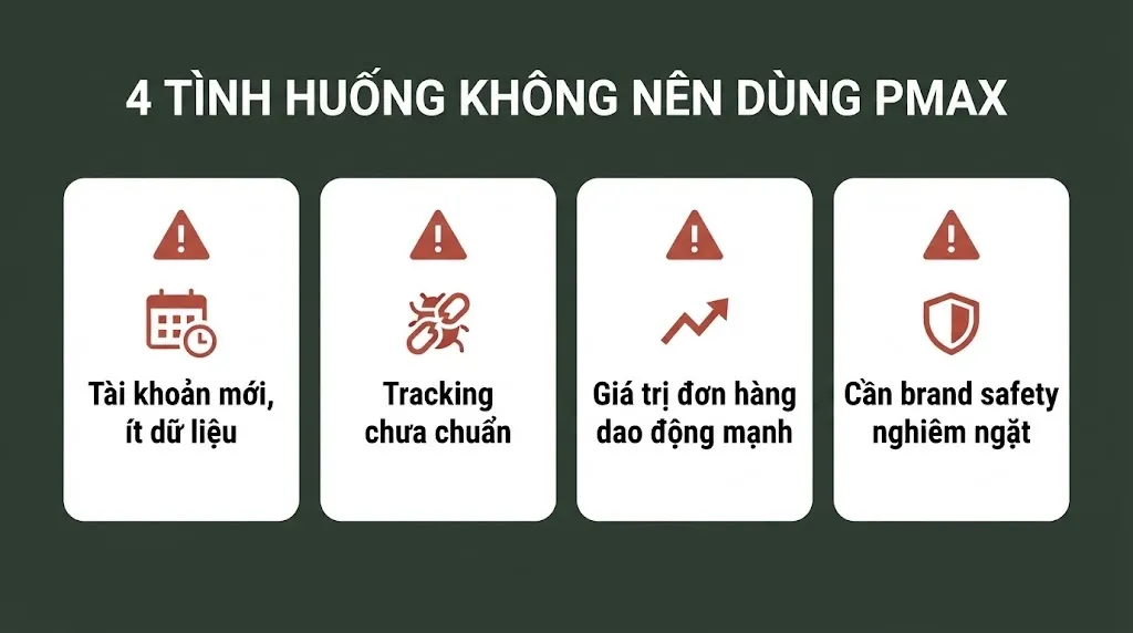 4 tình huống không nên bật Performance Max