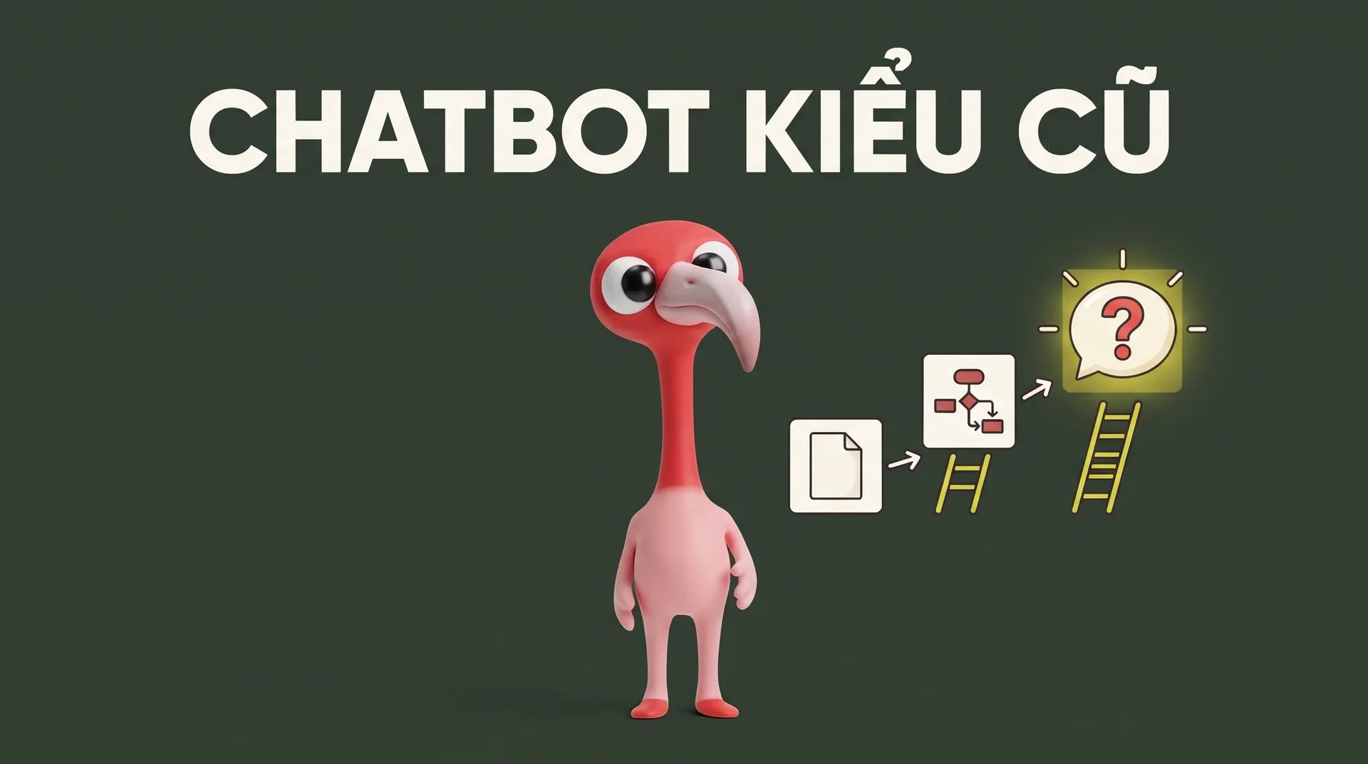 Minh hoạ 3 thế hệ chatbot