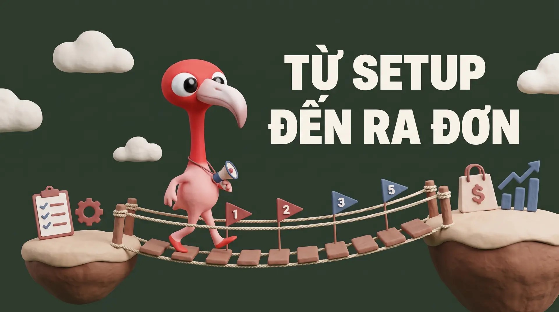 Lộ Trình 7 Chặng Meta Ads