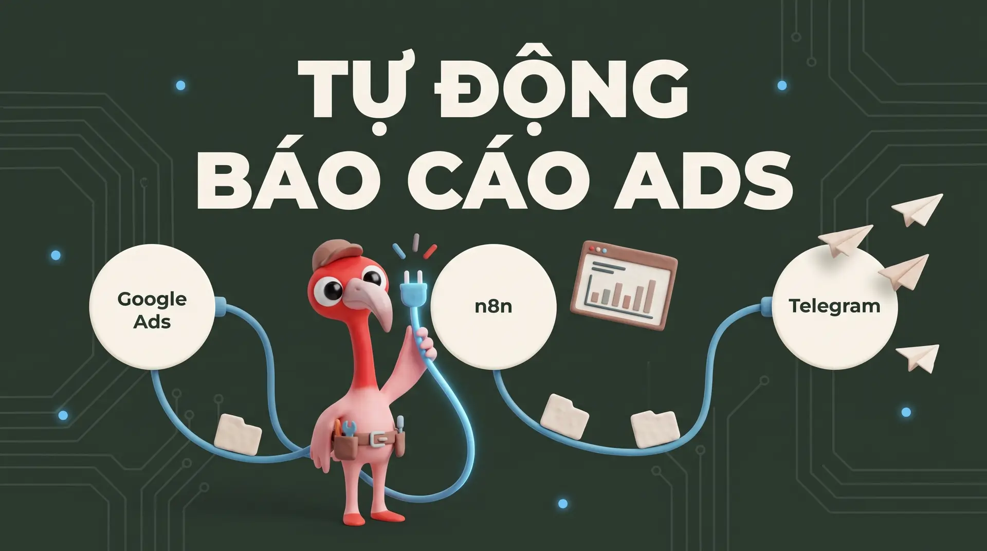 n8n Google Ads Telegram