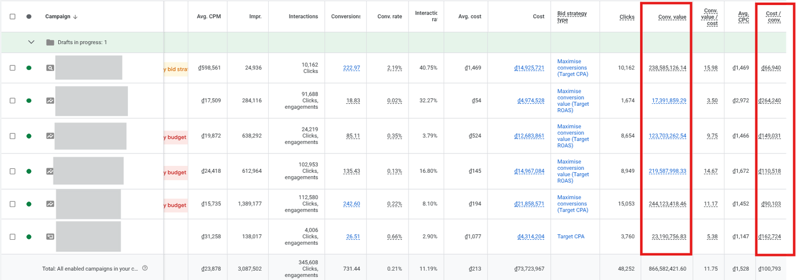 Performance Max Campaign 2026